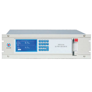 ZYF-600红外线气体分析仪